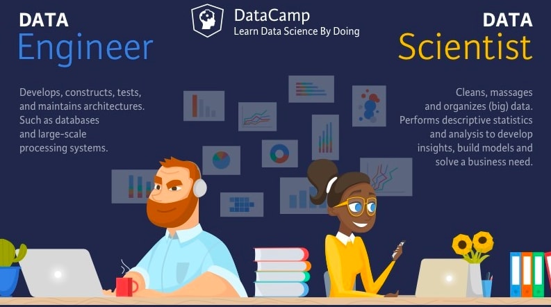 Data Scientist vs Data Engineer: key Factors Differences
